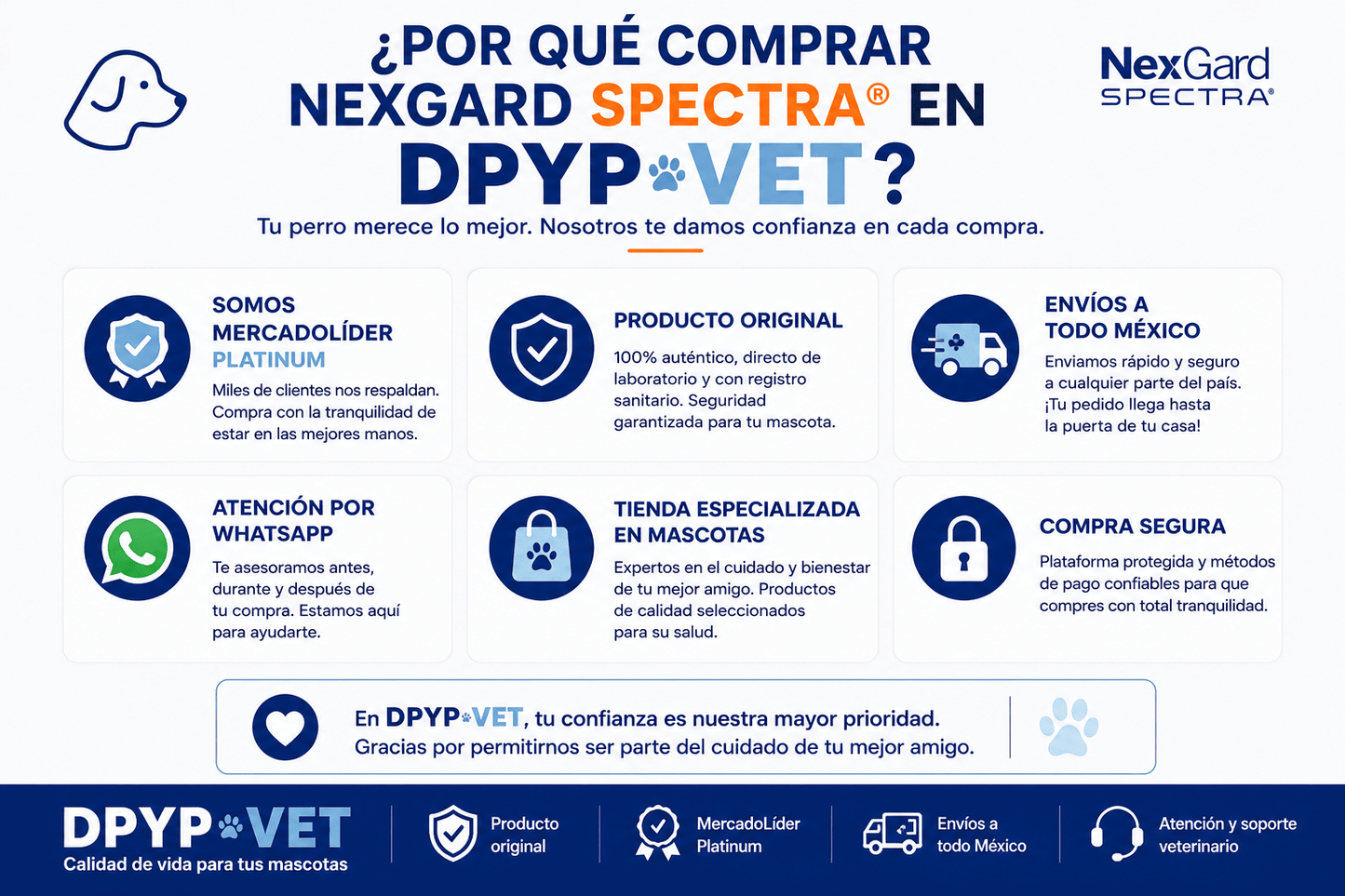 Nexgard Spectra | Antipulgas y Garrapatas | Antiparasitario - DPYP-VET